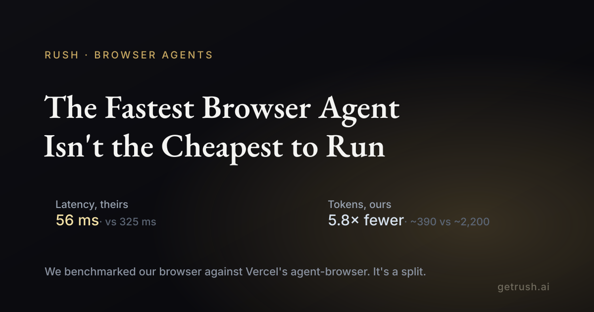 The Fastest Browser Agent Isn't the Cheapest to Run